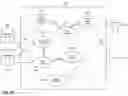 Fig. 04 - Method of displaying contact information