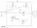 Fig. 05 - Method of displaying contact information