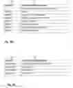 Fig. 12 - Method of displaying contact information