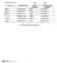 Fig. 17 - Method of displaying contact information