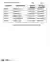 Fig. 19 - Method of displaying contact information