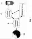 Fig. 02 - System and a method for sending digital content to a mobile device