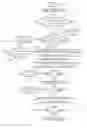 Fig. 01 - METHOD AND APPARATUS FOR RECEIVING MULTIMEDIA MESSAGE SERVICE MESSAGES