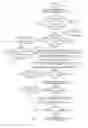 Fig. 04 - METHOD AND APPARATUS FOR RECEIVING MULTIMEDIA MESSAGE SERVICE MESSAGES