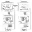 Fig. 01 - Mobile communication terminal and method of storing image thereof
