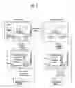 Fig. 06 - Mobile communication terminal and method of storing image thereof