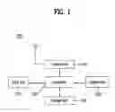 Fig. 02 - Content search method and mobile terminal