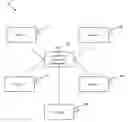 Fig. 01 - Systems And Methods For Competition Roulette