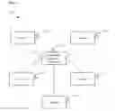 Fig. 02 - Systems And Methods For Competition Roulette