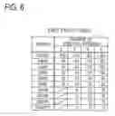 Fig. 06 - Gaming Machine And Playing Method Thereof
