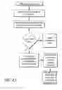 Fig. 33 - System for implementing loss limits
