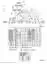 Fig. 02 - Multi-mode electrically variable transmissions with two brakes and three input clutches