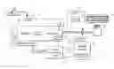 Fig. 01 - Method and apparatus for control of a transmission torque converter clutch