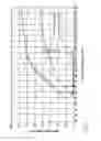 Fig. 02 - Method and apparatus for control of transmission shifting