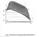 Fig. 02 - ABDOMINAL SIZE REDUCER ASSEMBLY