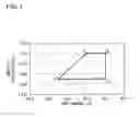 Fig. 02 - Optical glass and optical element