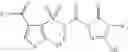 Fig. 06 - OIL SUSPENSION CONCENTRATE COMPRISING MICROENCAPSULATED AGROCHEMICALLY ACTIVE COMPOUNDS