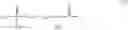 Fig. 07 - OIL SUSPENSION CONCENTRATE COMPRISING MICROENCAPSULATED AGROCHEMICALLY ACTIVE COMPOUNDS