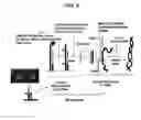 Fig. 07 - SYSTEMS AND METHODS FOR BIODOSIMETRY WITH BIOCHIP USING GENE EXPRESSION SIGNATURES