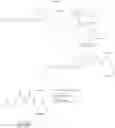 Fig. 44 - Collection of traceable compounds and uses thereof