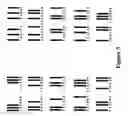 Fig. 06 - Sorting Of Microdevices
