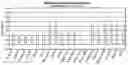 Fig. 01 - Compositions for increasing gas production from a subterranean formation