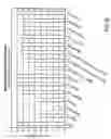 Fig. 07 - Compositions for increasing gas production from a subterranean formation