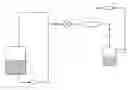 Fig. 01 - Lubricated metal article