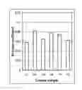 Fig. 01 - Grease Composition For Use In Constant Velocity Joints