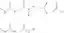 Fig. 02 - Encapsulation of bulky fragrance molecules