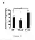 Fig. 07 - Methods for identifying modulators of tumor necrosis factor receptors