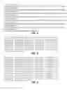Fig. 07 - Compounds and methods for diagnosis and immunotherapy of tuberculosis