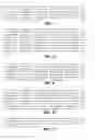 Fig. 08 - Compounds and methods for diagnosis and immunotherapy of tuberculosis