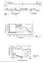 Fig. 02 - METHODS FOR THE DELIVERY OF BIOACTIVE SUBSTANCES WITH BIODEGRADABLE POLYPHOSPHATES