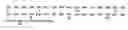 Fig. 01 - Methods of treating diabetes with albumin-conjugated exendin peptides