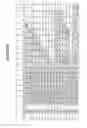 Fig. 16 - Methods of treating diabetes with albumin-conjugated exendin peptides