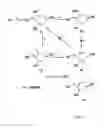 Fig. 09 - CARBOCYCLIC NUCLEOSIDES AND PROCESS FOR OBTAINING SUCH