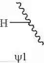Fig. 167 - Compounds that interact with kinases