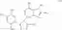 Fig. 08 - Triazole compounds that modulate Hsp90 activity