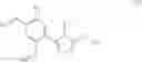 Fig. 09 - Triazole compounds that modulate Hsp90 activity