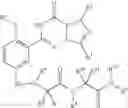 Fig. 28 - Pharmacokinetically Improved Compounds