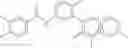 Fig. 22 - Compositions and methods for modulating c-kit and PDGFR receptors