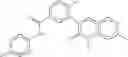 Fig. 255 - Compositions and methods for modulating c-kit and PDGFR receptors