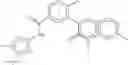 Fig. 262 - Compositions and methods for modulating c-kit and PDGFR receptors
