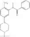 Fig. 71 - Nitro-Substituted Phenyl-Piperazine Compounds, Their Preparation and Use in Medicaments