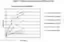 Fig. 02 - Formulation of a Thienopyridine Platelet Aggregation Inhibitor