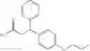 Fig. 83 - GPR40 agonists