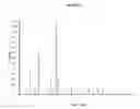 Fig. 02 - CRYSTAL FORM OF 2-(3-FLUORO-4-HYDROXYPHENYL)-7-VINYL-1,3-BENZOXAZOL-5-OL