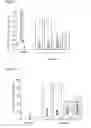 Fig. 08 - Method of treating organism by biologically active compounds specifically delivered into mitochondria, pharmaceutical composition required for the use of the method and a compound applicable for this purpose
