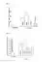 Fig. 09 - Method of treating organism by biologically active compounds specifically delivered into mitochondria, pharmaceutical composition required for the use of the method and a compound applicable for this purpose